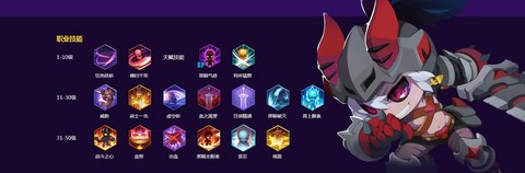 冒险岛2狂战士刷什么[图2]