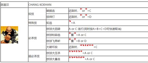 游戏机拳皇怎么放大招