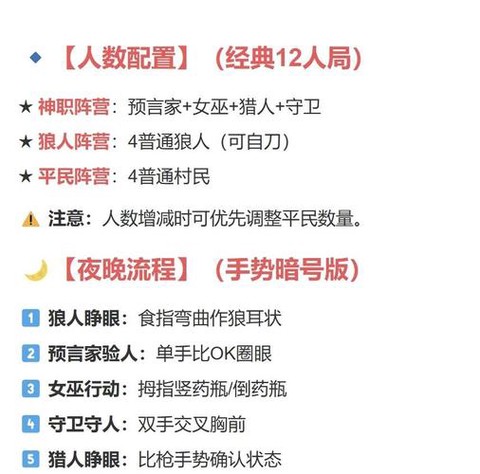 12人狼人杀怎么推理