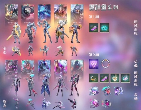 英雄联盟皮肤怎么买的[图1]