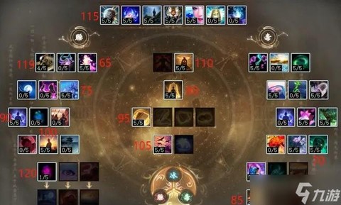 大话2天赋怎么获得