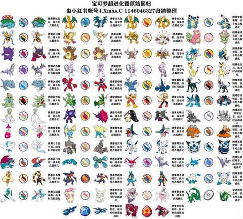 1.12神奇宝贝怎么[图1]