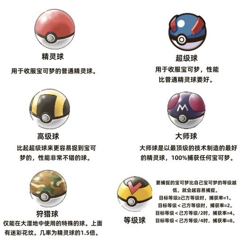 我的世界神奇宝贝怎么做精灵球