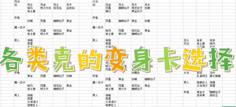 大话西游2水法克什么好[图1]