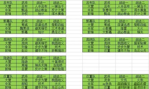 率土之滨赛季什么意思[图1]