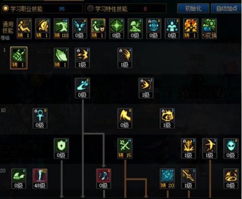 dnf迷之觉悟怎么打