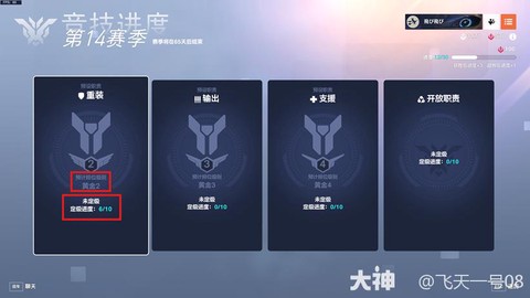 守望先锋竞技点怎么得[图1]