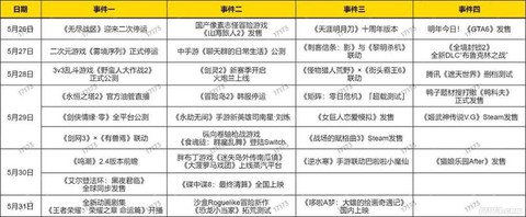 冒险岛2怎么赚钱最新[图1]