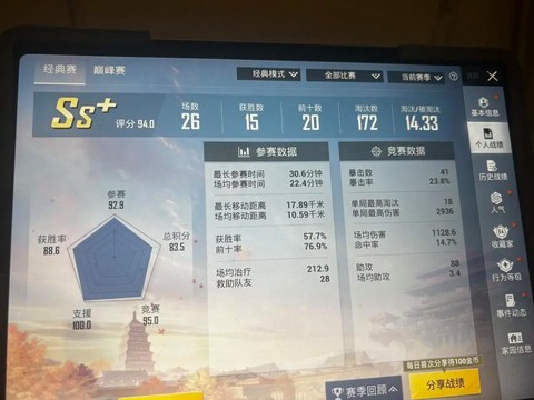 绝地求生怎么分数量[图2]