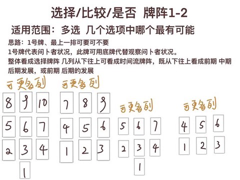 部落冲突部落怎么挂牌[图1]