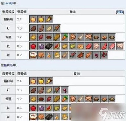 手机版我的世界怎么吃东西[图1]