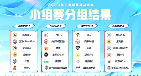 王者荣耀军团是什么