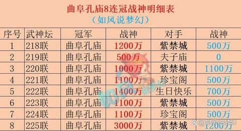 梦幻西游什么时候出[图1]