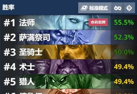 炉石传说王子猎怎么样[图2]