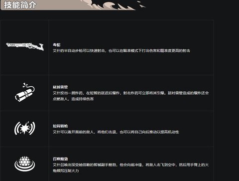 守望先锋怎么要护甲