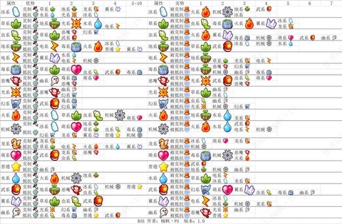 洛克王国木头怎么得